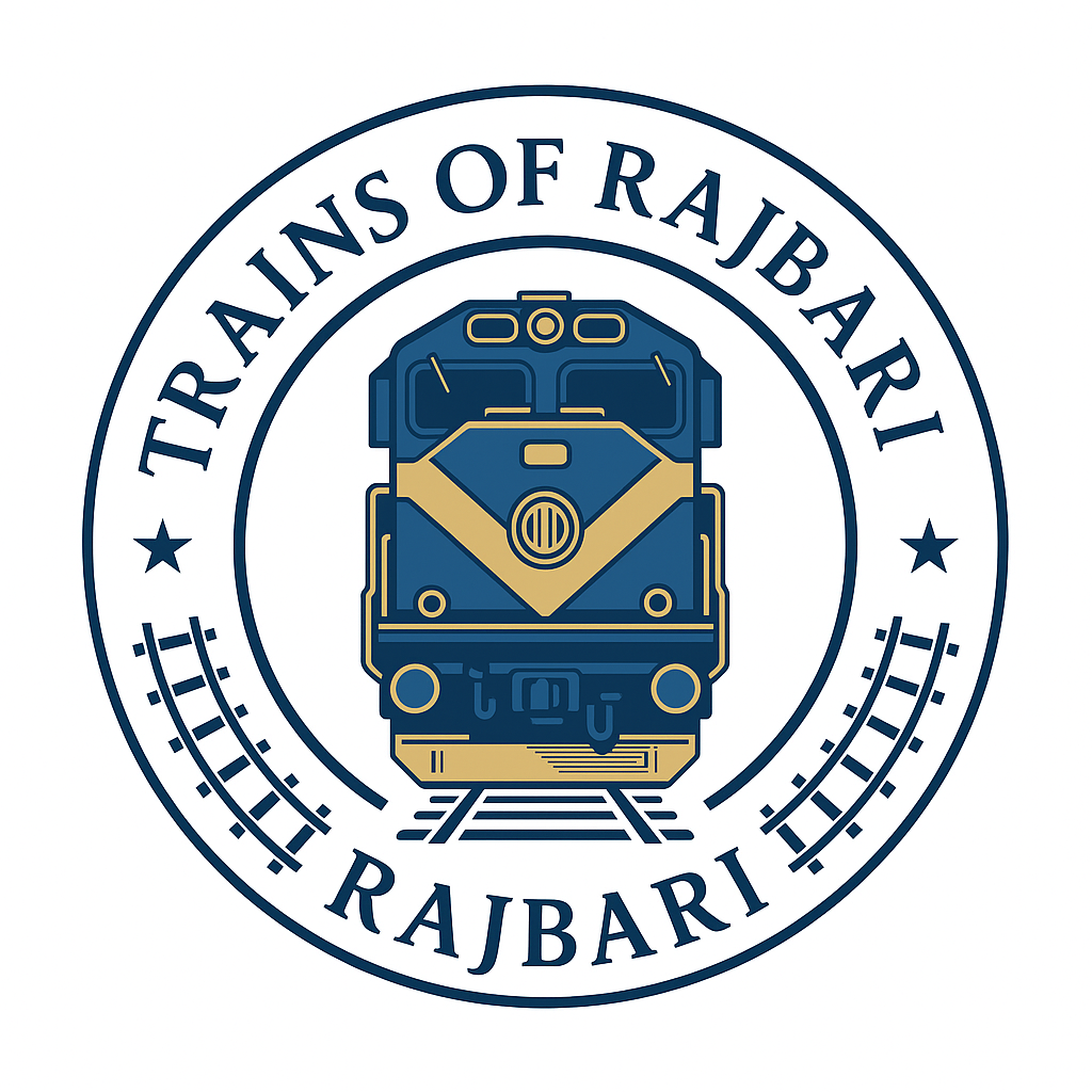 Trains of Rajbari (BD)